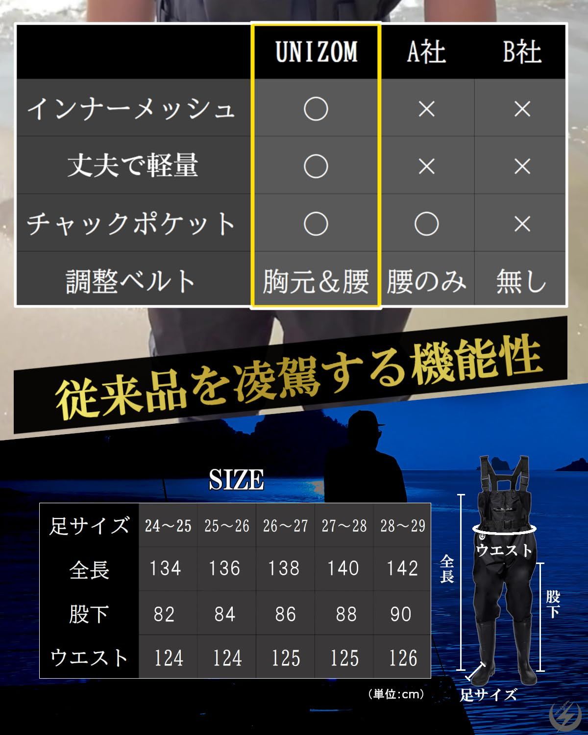 スーツ チェストハイ