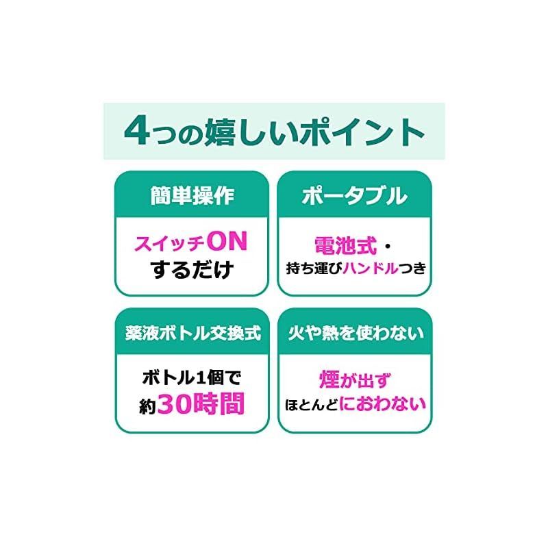 屋外用蚊よけ STRONTEC