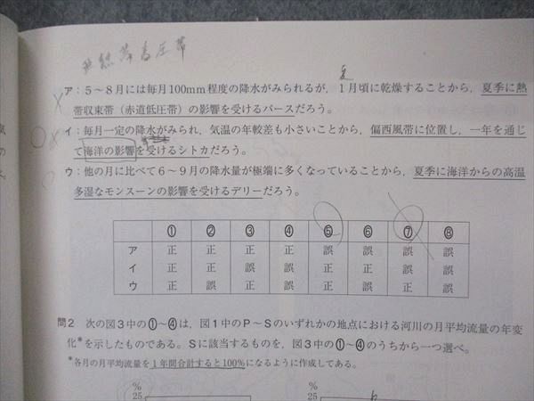 UF04-032 駿台 直前・地理ファイナルアタック 共通テスト直前チェック テキスト 2020 直前 04s0D - メルカリ