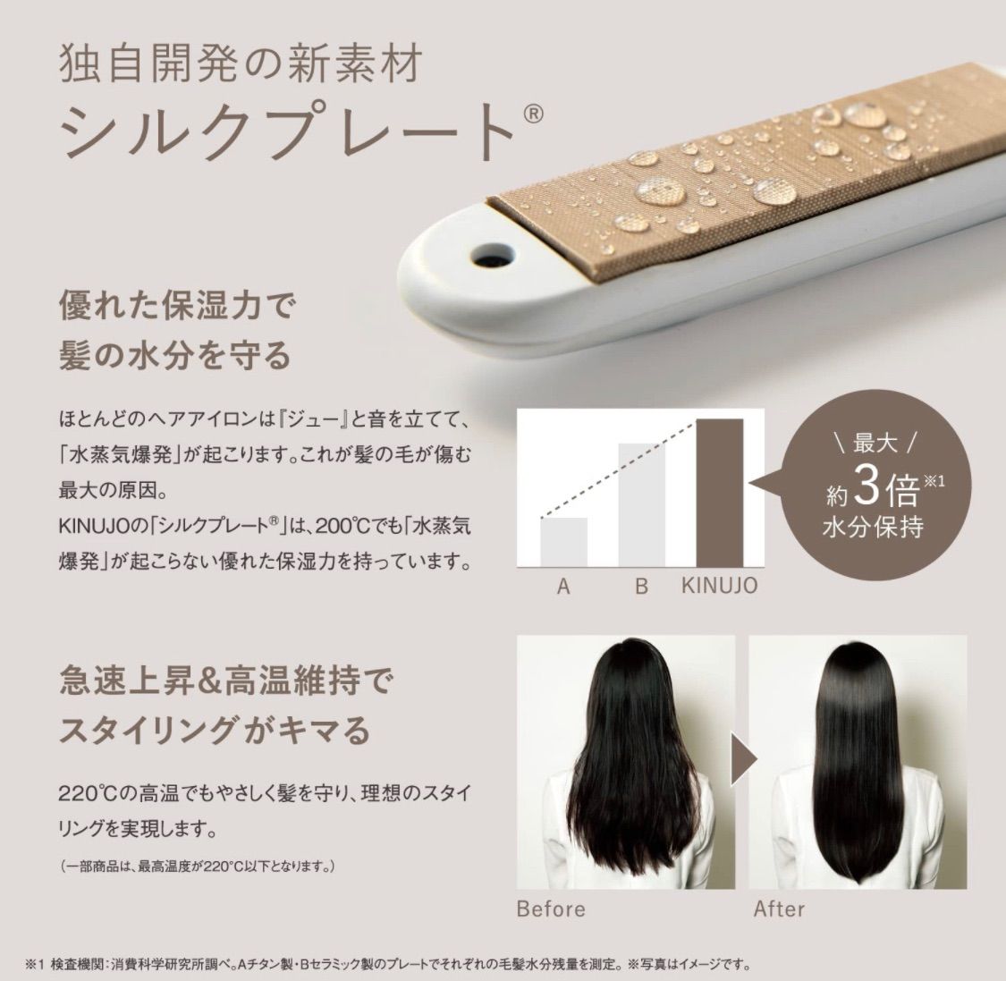 人気の福袋 【予約販売】本 新品、未使用 ストレートアイロン 絹女