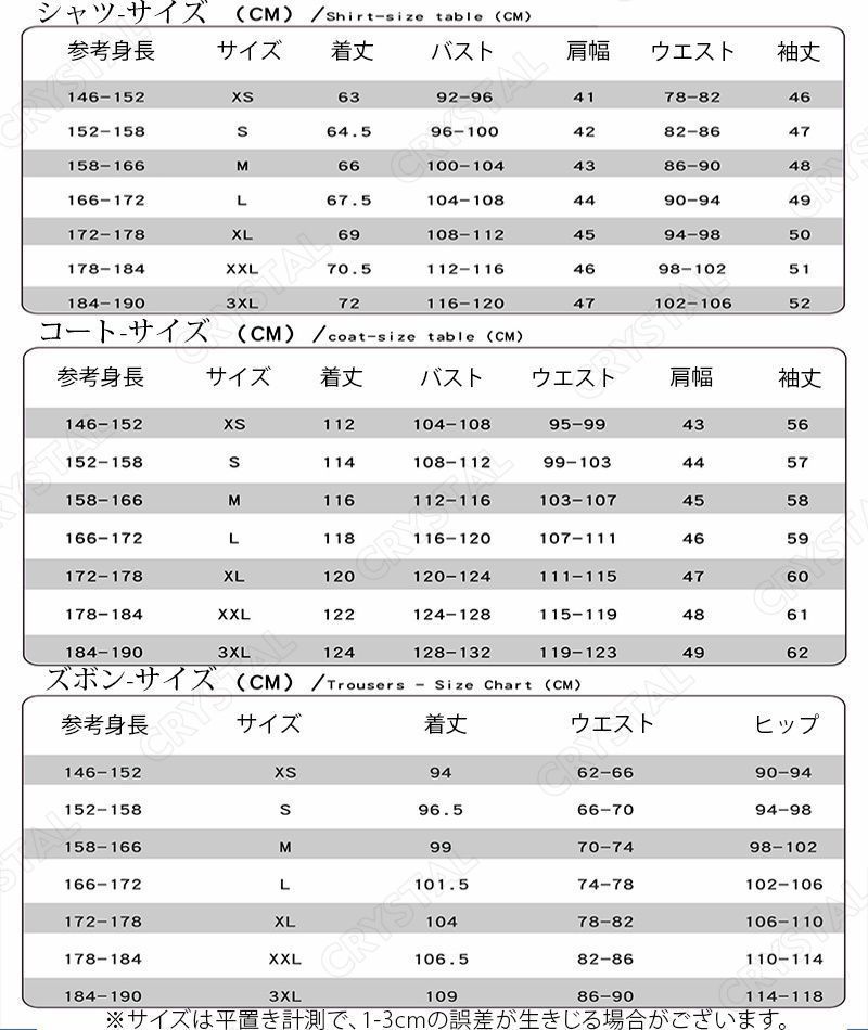 崩壊 スターレイル