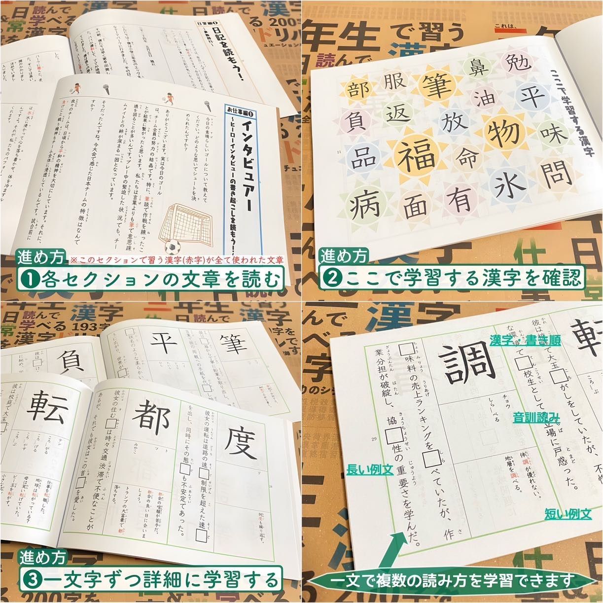 小学生で習う漢字学習セット ドリル＋漢字カード フルパッケージ