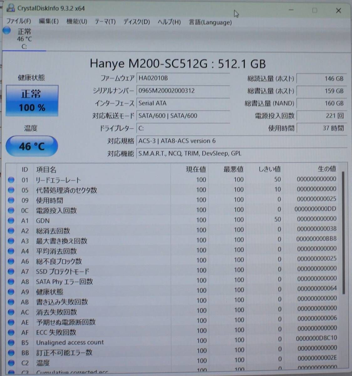 5511