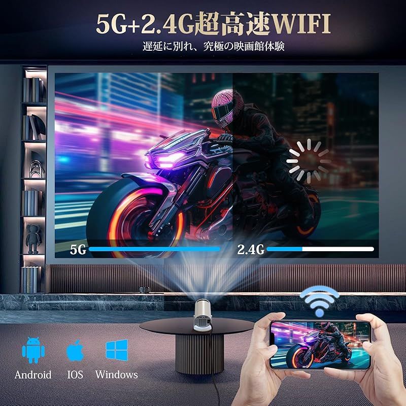 270°回転 Andriod11搭載