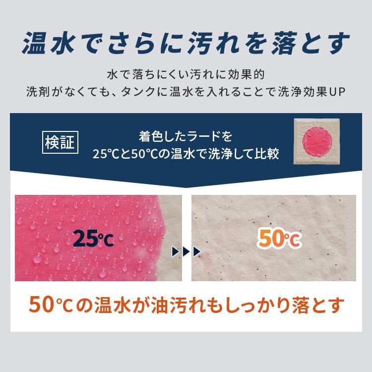 コンパクト