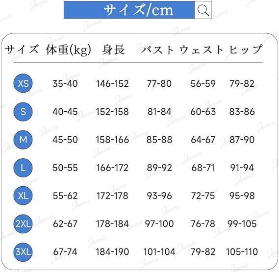 イヴリン