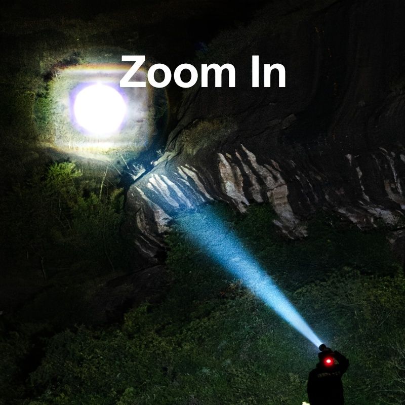 ハイパワーLEDヘッドランプ