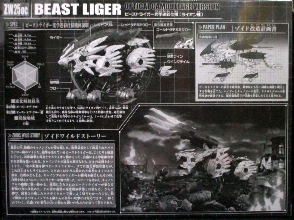 タカラトミー ゾイドワイルド ビーストライガー光学迷彩仕様(ライオン