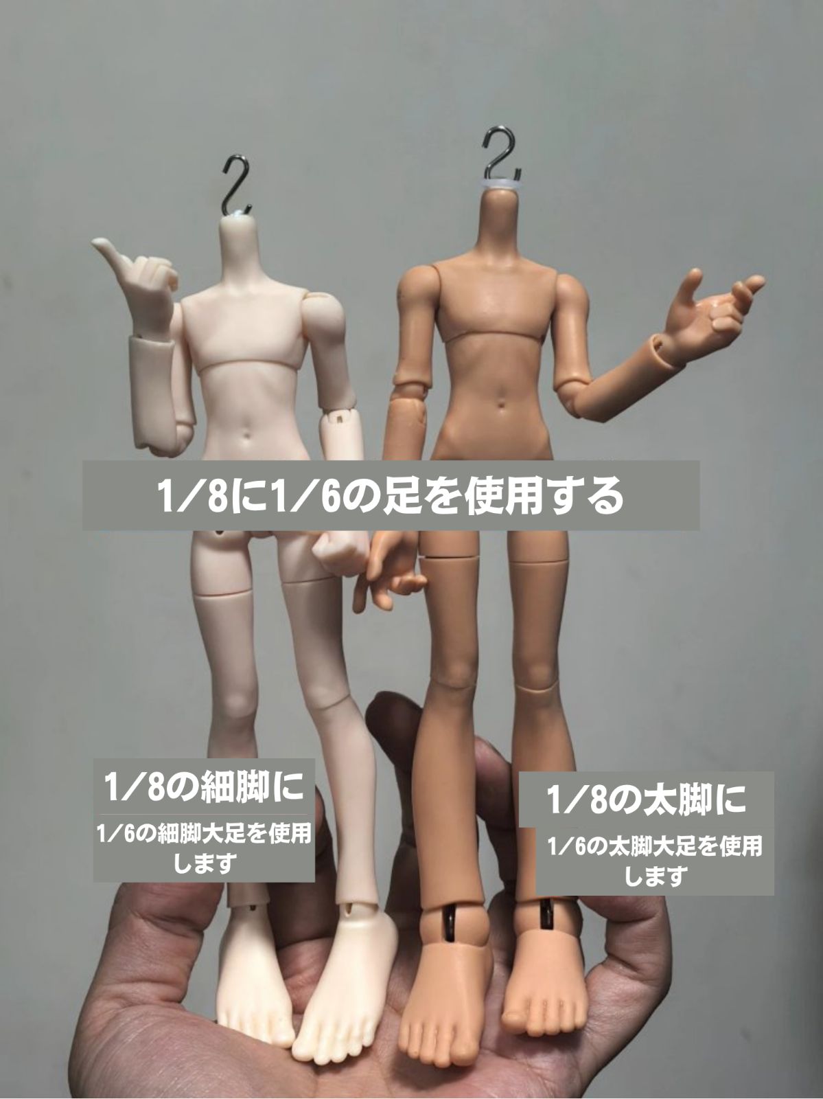 ねんどろいど対応