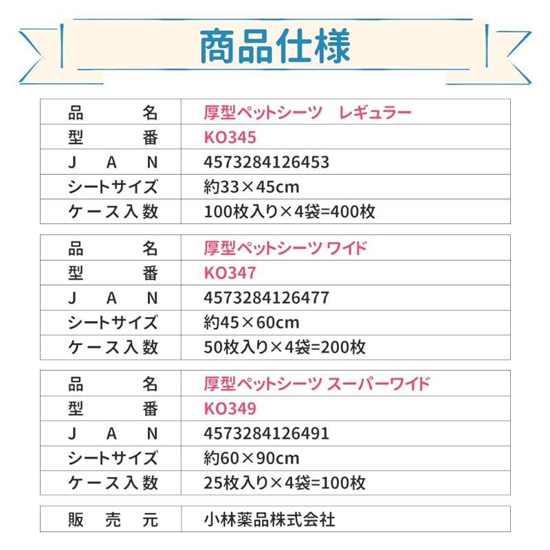レギュラー ワイド