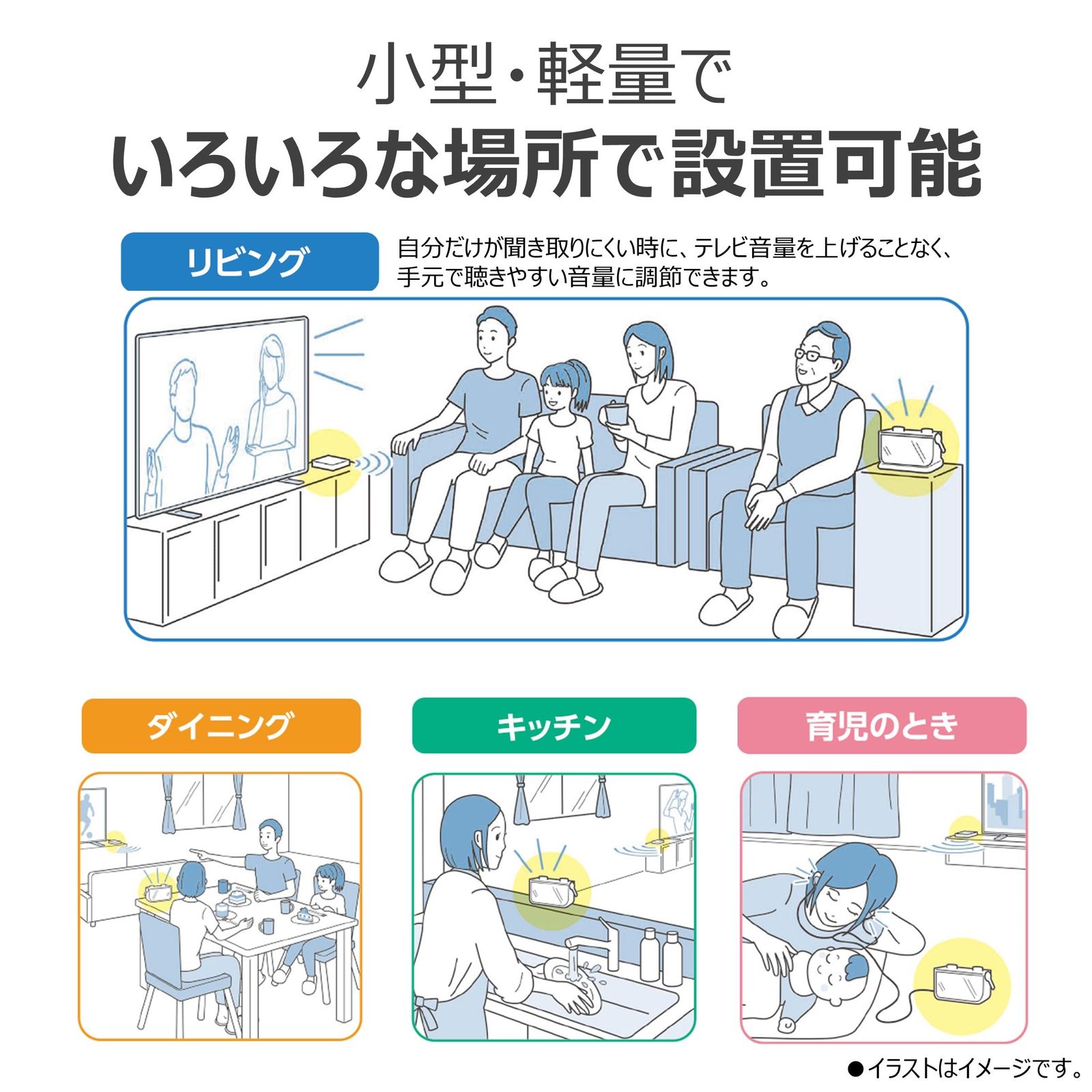 防滴 置くだけ充電