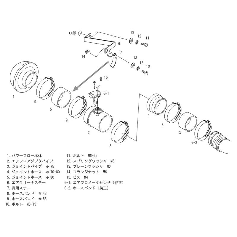 インプレッサ