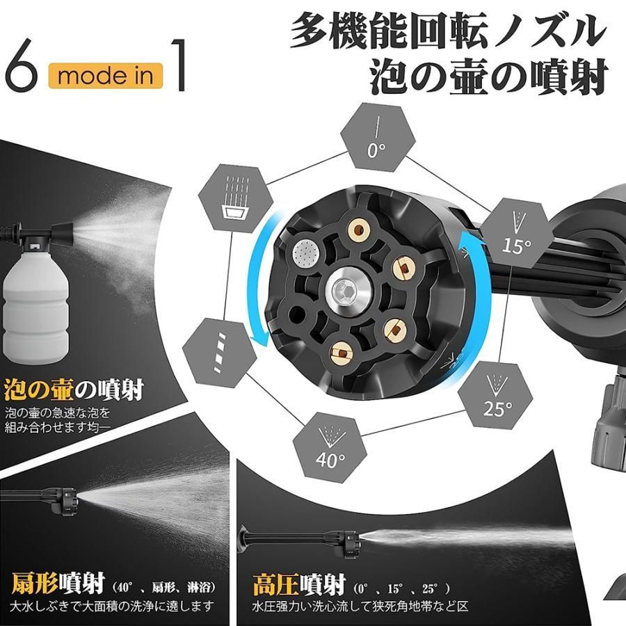 強力 電動工具