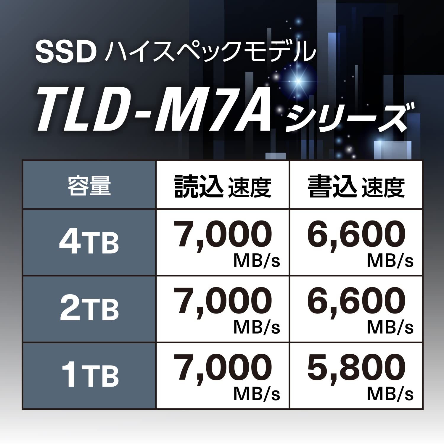 TLD-M7A01T4 国内サポート正規品 2280 M.2 Gen4x4 PCle 1TB 内蔵SSD ヒートシンク搭載 PS5動作確認済  (TLET) Trading) Electronics Lifestyle 東芝エルイートレーディング(TOSHIBA - メルカリ