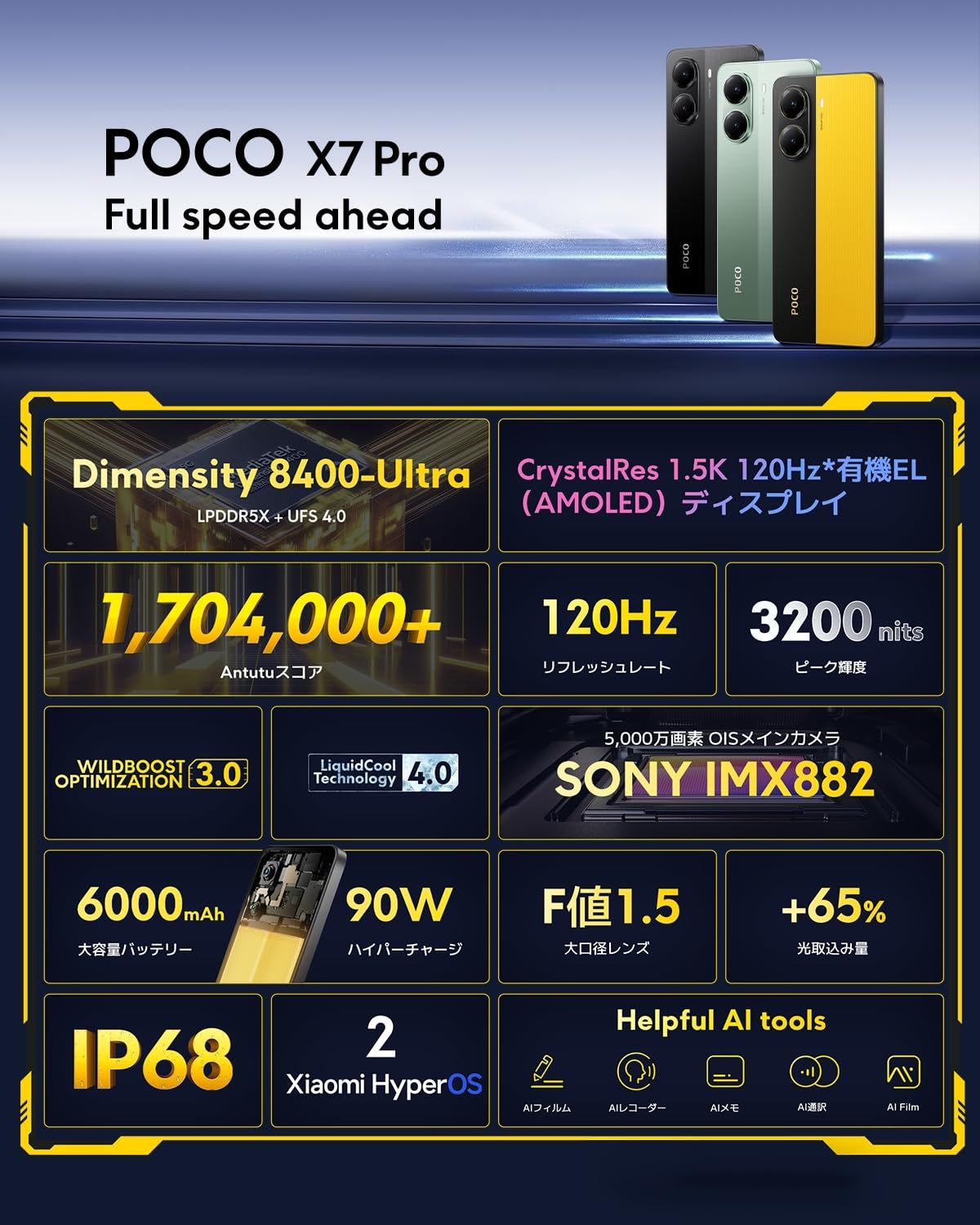 Xiaomi POCO X7 Pro 8GB 256GB 日本語版 Simフリー スマートフォン 90Wハイパーチャージ 120Hz 有機ELディスプレイ IP68防塵 防水 docomo|au|SoftBank|Raku グリーン 8GB 256GB