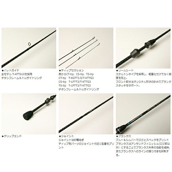 グラマーロックフィッシュ トレバリズム キャビン GRF-TREVALISM グラマーロックフィッシュ トレバリズム キャビン GRF-TREVALISM