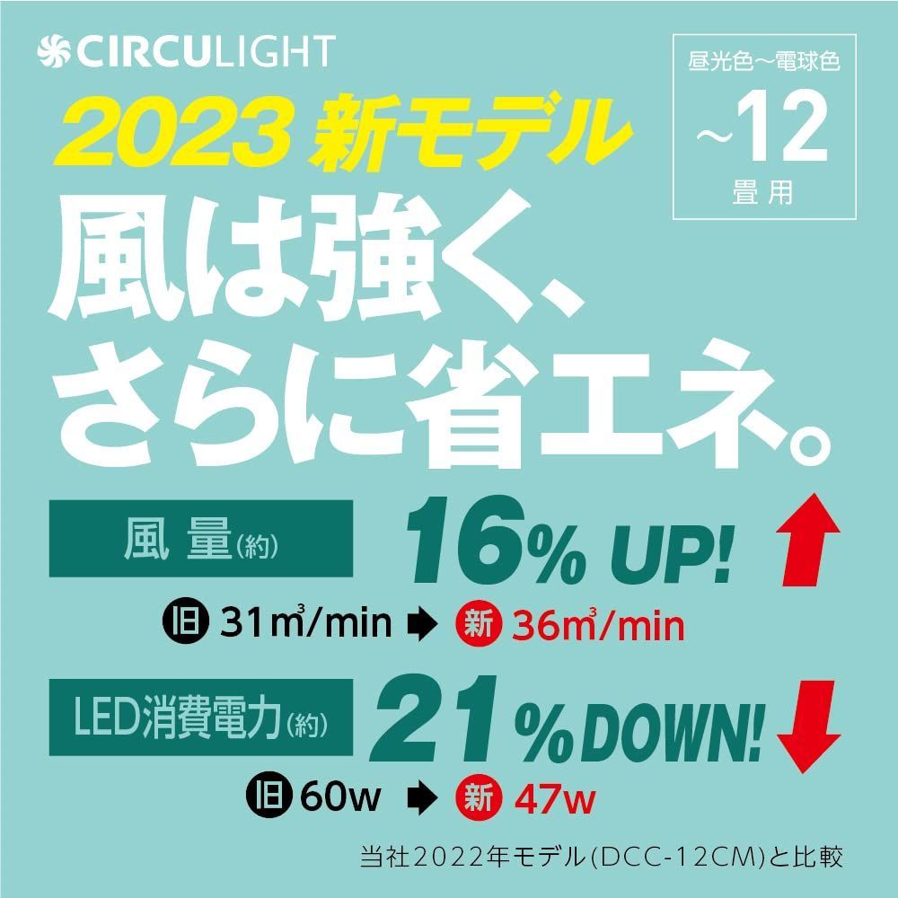 サーキュライト シーリングシリーズ