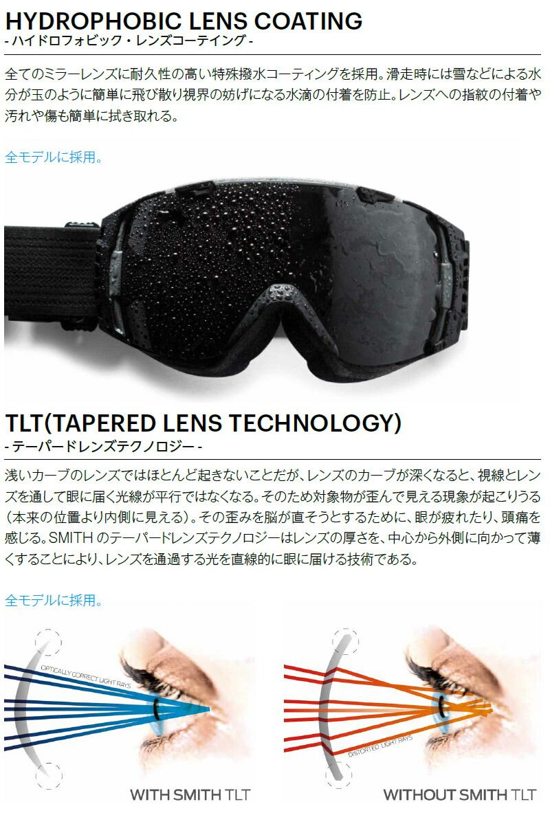 23-24 SMITH/スミス SQUAD PHOTOCHROMIC スカッド 調光レンズ ゴーグル