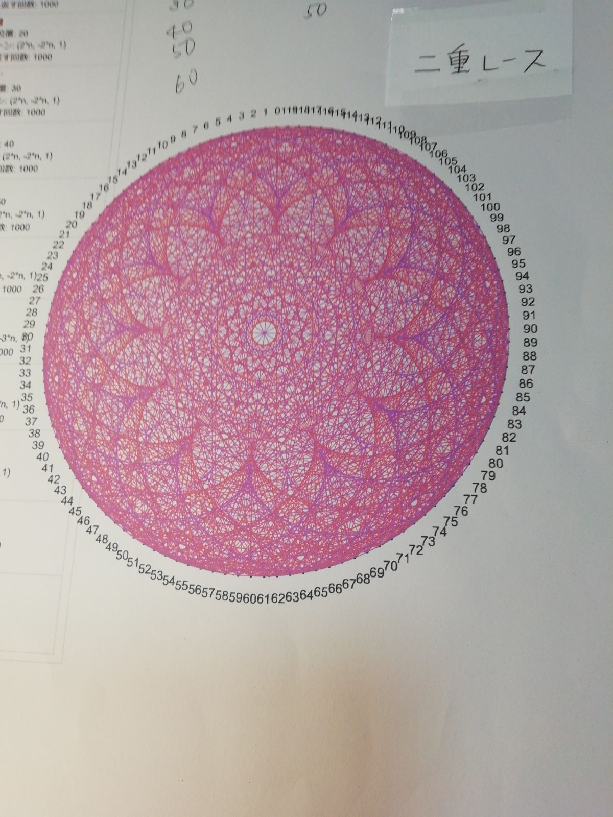 糸かけ曼荼羅アート 数式作成書と釘打ち印と数字の用紙 見本