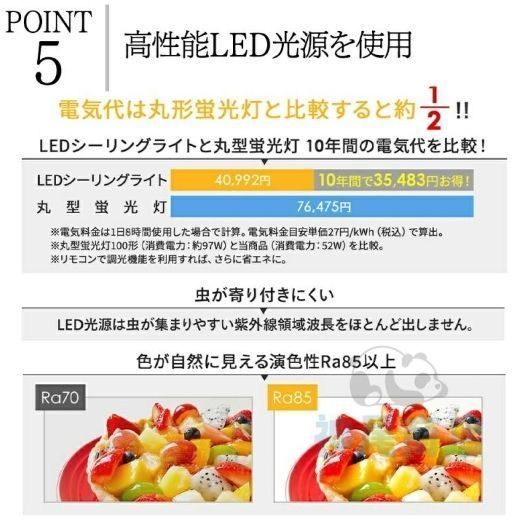 モダン