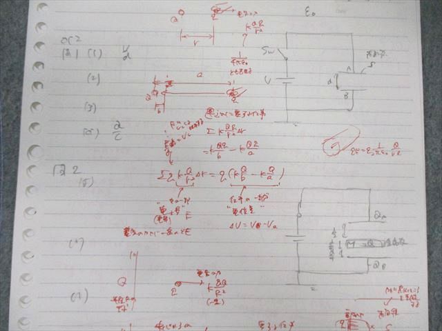 SEG (科学的教育グループ) 受験物理演習Z/4～5月/4～6月 2023