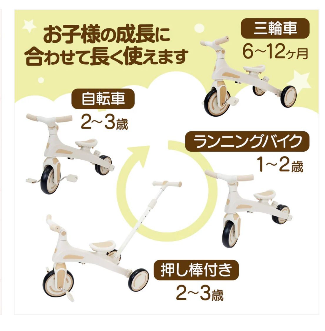 ⭐️新品⭐️多機能三輪車【イエロー】 7in1 折りたたみ 安全設計1歳