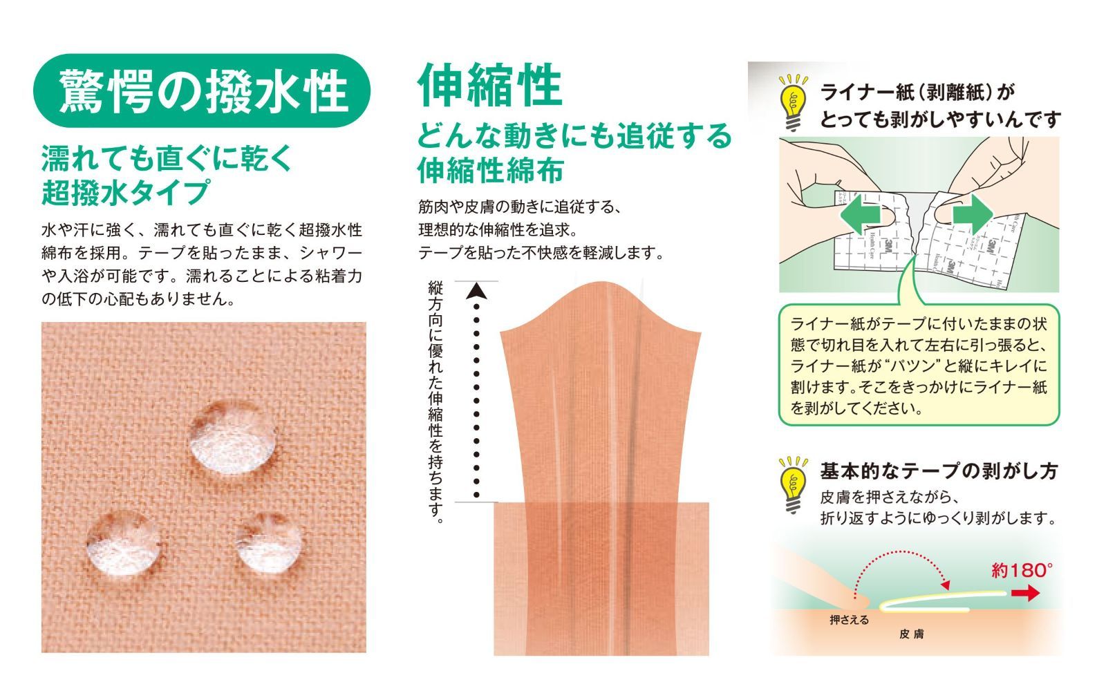 専用ページ♡ Amazon.co.jp: 3M(スリーエム) キネシオロジー テーピング
