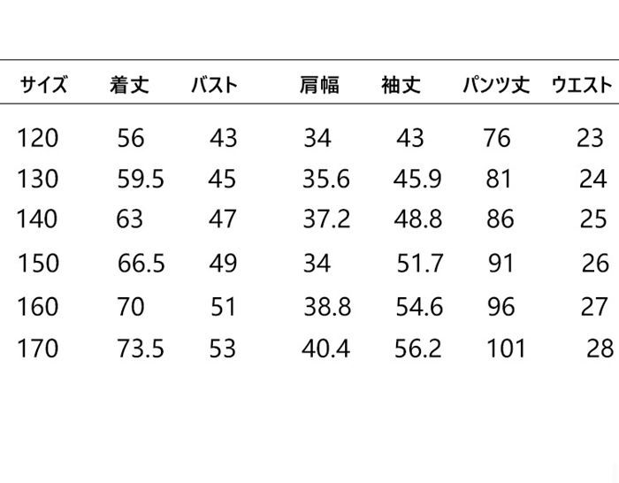 nee4j459244