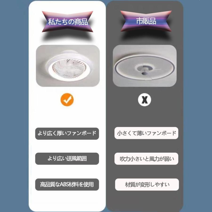 一流の素材、完璧な品質! シーリングファンライト サーキュレーター シーリングライト DC シーリングファン おしゃれ 軽量 ファン付き LED 360°自動首振り 調光調色