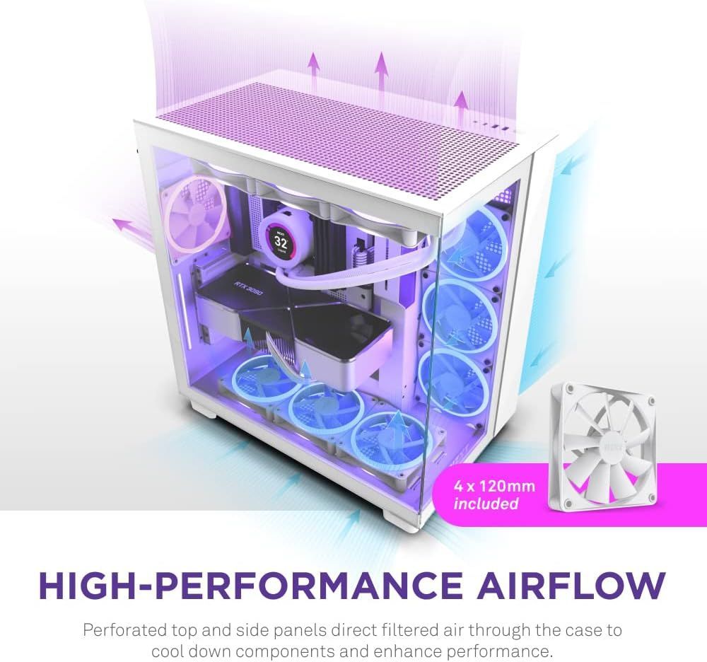 新品・未開封品】NZXT H9 Flow 2層構造ミドルタワーPCケース White CM