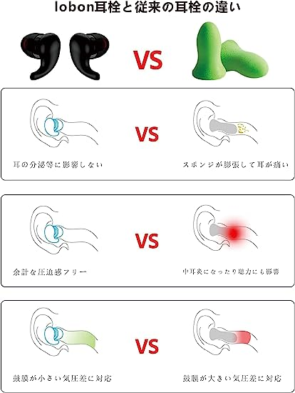 ブラック 耳栓 睡眠用 防音 安眠 静かさとリラックスのために、聴覚