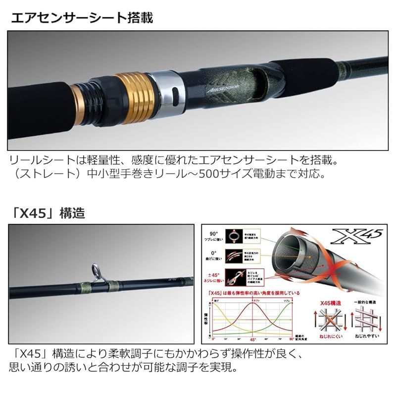 ダイワ DAIWA