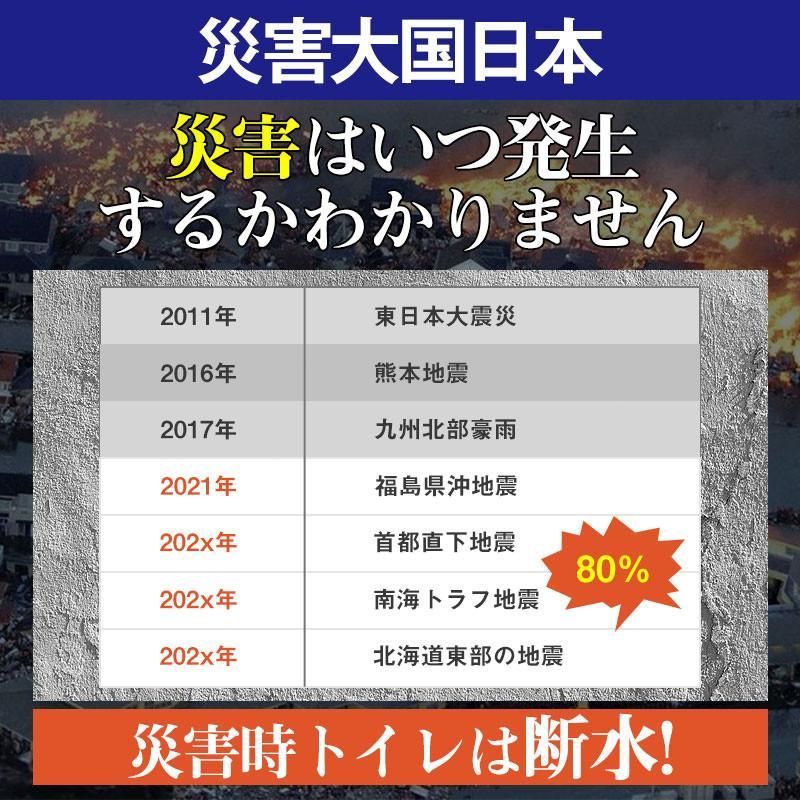 大便 抗菌
