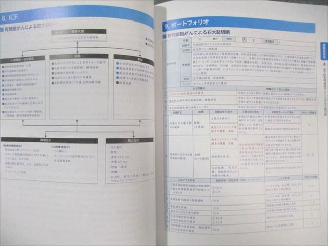 医学書院 症例動画でわかる 理学療法 臨床推論 統合と解釈実践