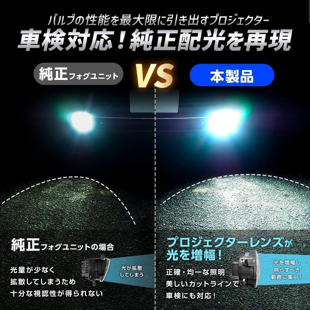 スフィアライト LED フォグランプ ユニット バルブ LED フォグ L1B