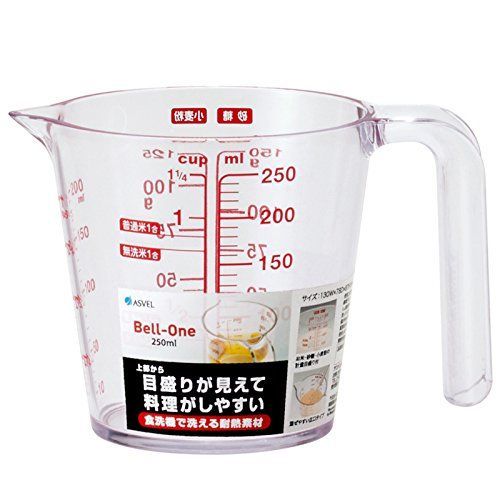 アスベル