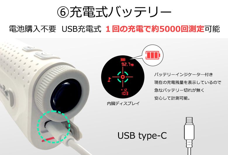 見えやすい OLED