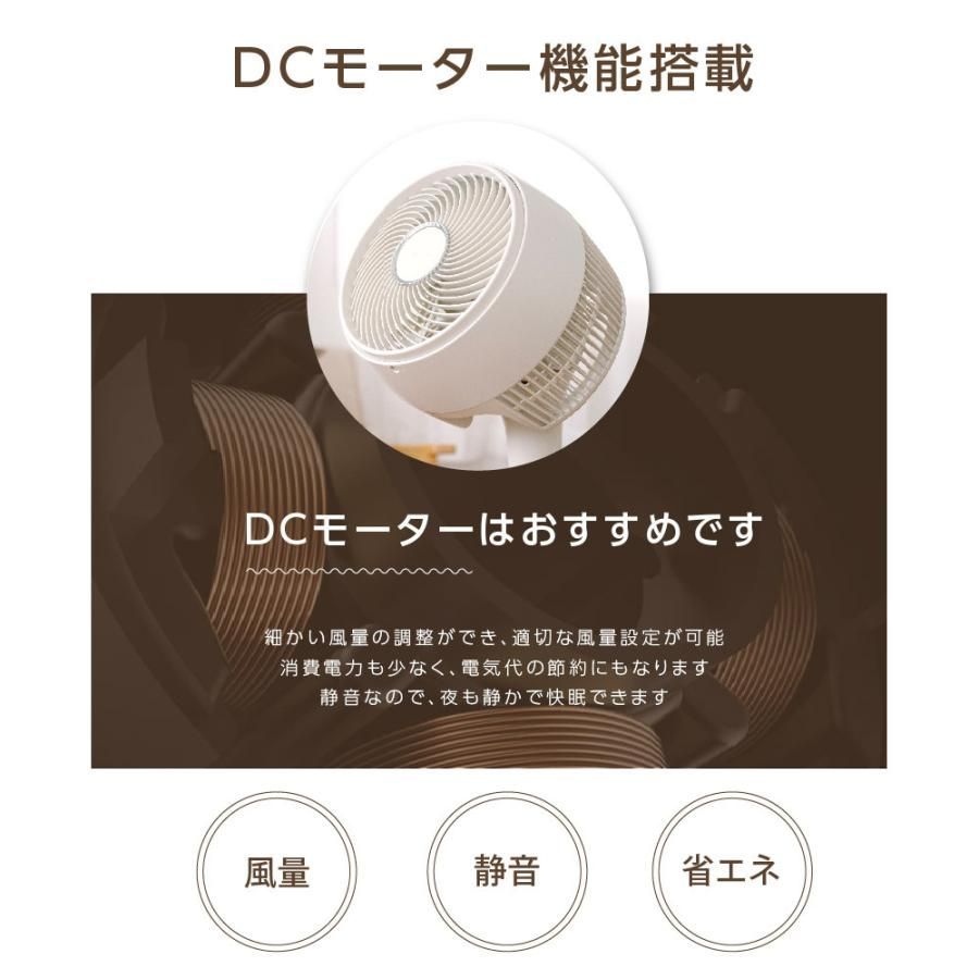 DCモーター