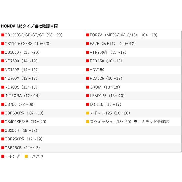 デイトナ DAYTONA 99836 デイトナ バイク用 バーエンド アルミビレット ヘビーウエイト リボルバー ホンダ M6タイプ CBR250  ADV150 など シルバー【沖縄離島販売不可】 - メルカリ