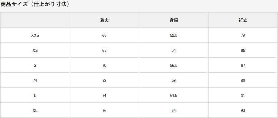 環境に優しいTPUメンブレン使用の3レイヤー防水透湿レインジャケット