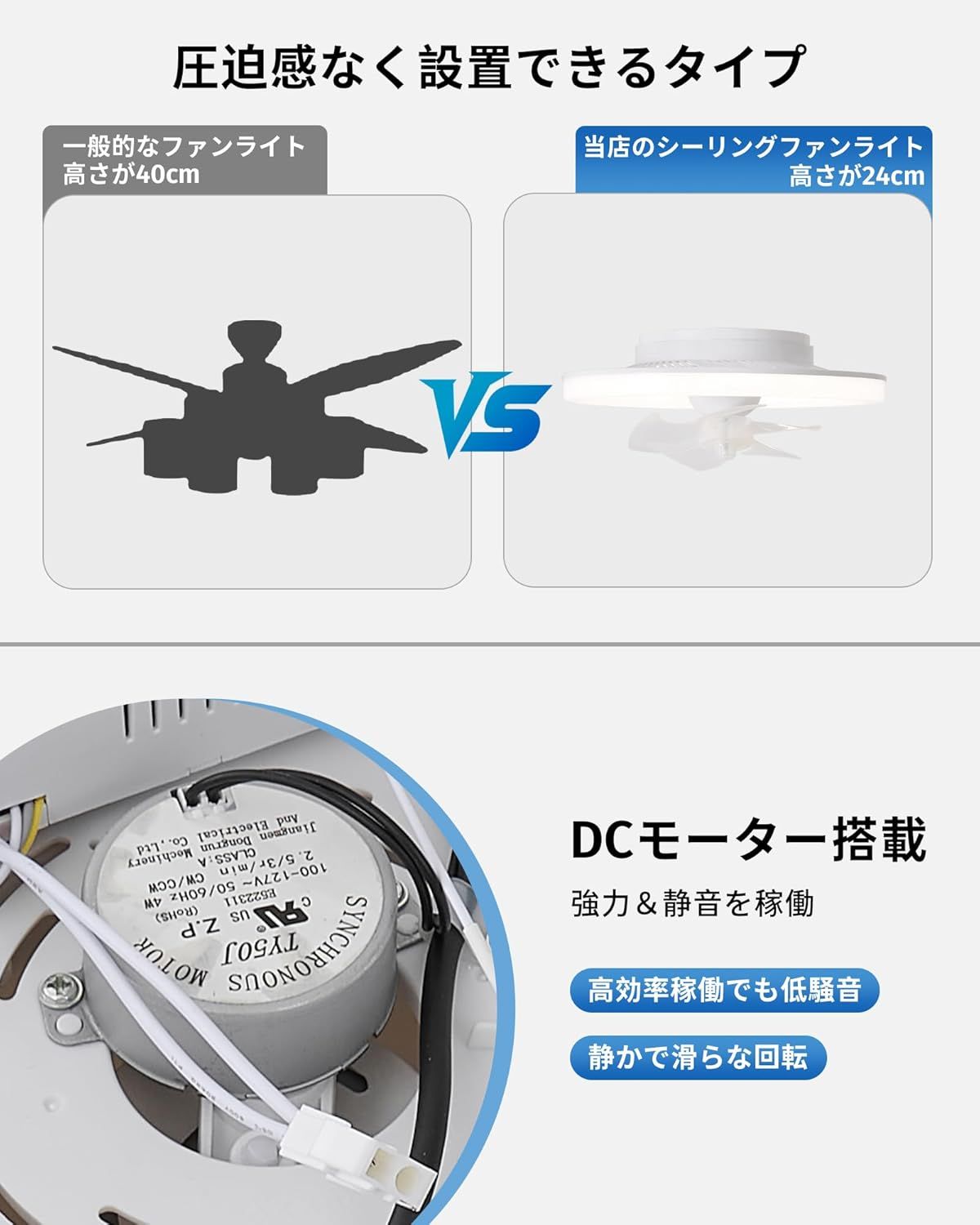 シーリングファン ライト　新品未使用 スイングで360°首振り＆回転」シーリングファンライト ZXhome