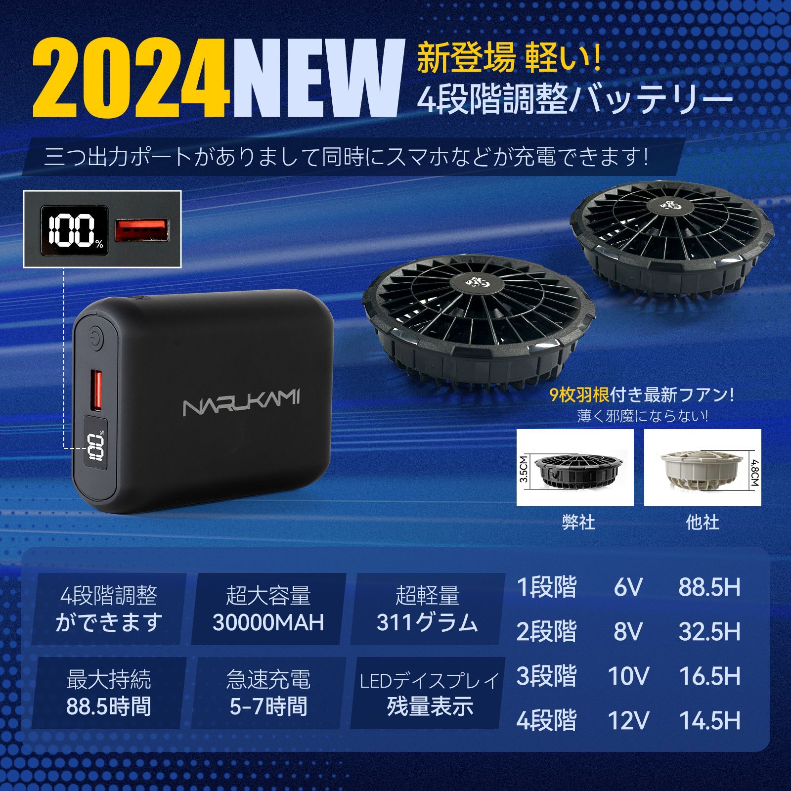 空調風神服 12v Lサイズセット 2025新登場！空調服 空調作業服 風神服 猛暑・熱中症対策 2XL ブルー