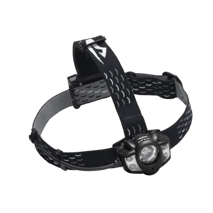 【新品・2営業日で発送】Princeton Tec社 PRINCETON LEDヘッドライト APEX PRO (APX20PROBK 6387)