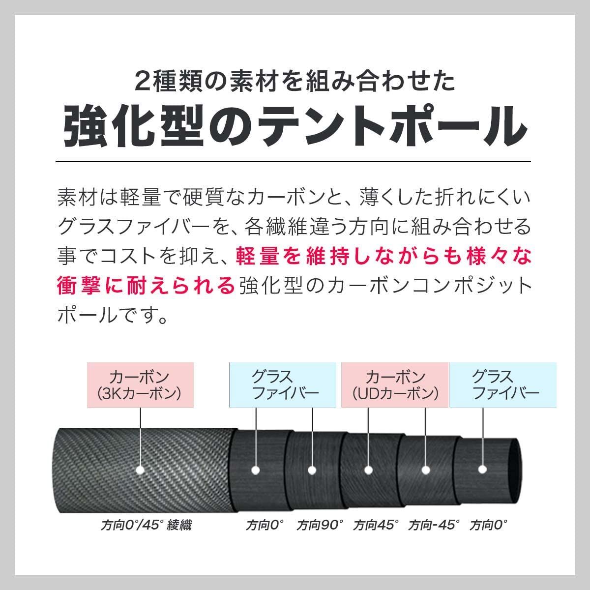 3Kカーボン テントポール 無段階調節 3Kカーボンポール 最大直径28MM