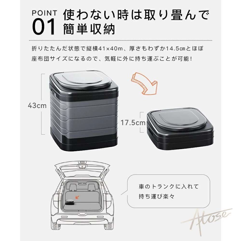 軽量