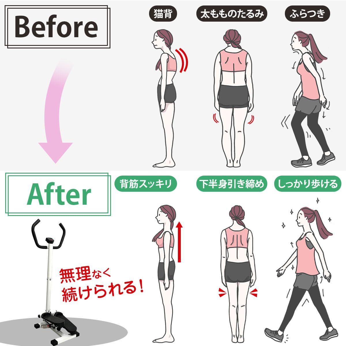 有酸素運動 ウォーキングマシン