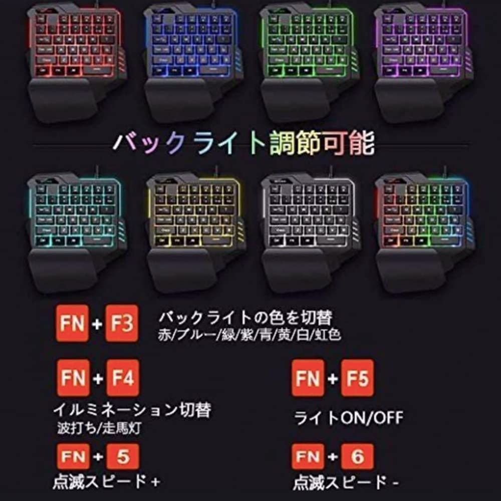 数量限定】SOINK 片手キーボード マウス コンバーター マウスパッド４