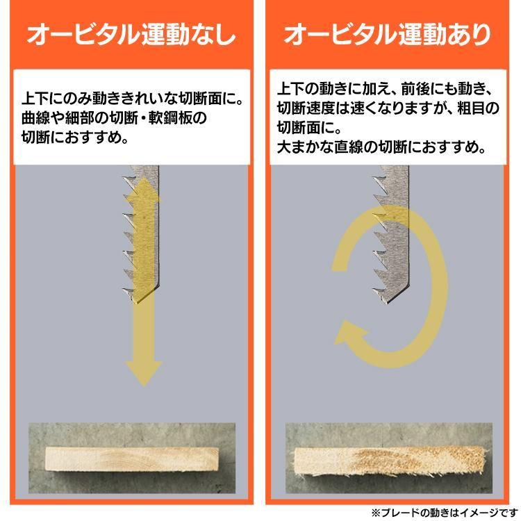コードレス