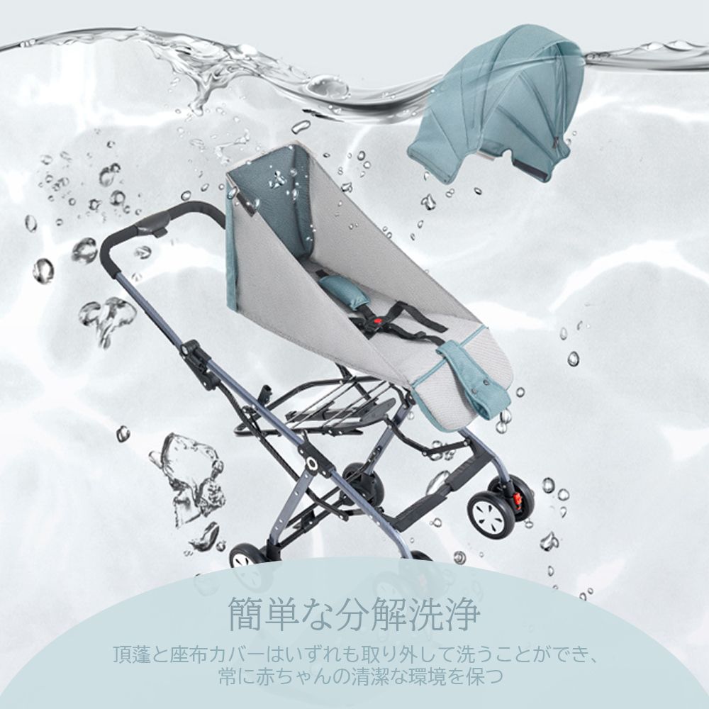 リクライニング ワンタッチ開閉
