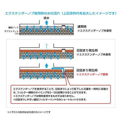 2275420 水槽
